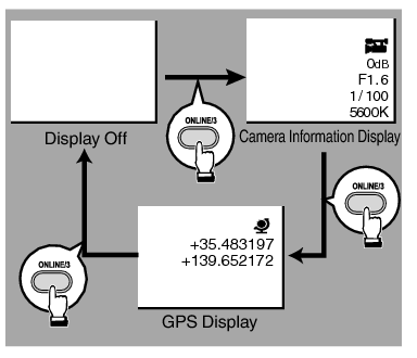 HC500_MediaDisplay info